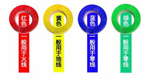 如何区分零线与地线？接反了会怎样？ 