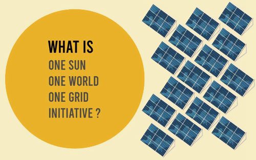 印度延遲一個太陽、一個世界、一個電網計劃截止日期